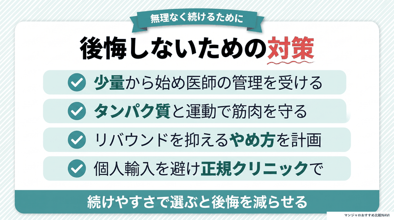 マンジャロで後悔しないための対策(少量から始める・タンパク質と運動・やめ方の計画・正規クリニック)のチェックリスト図
