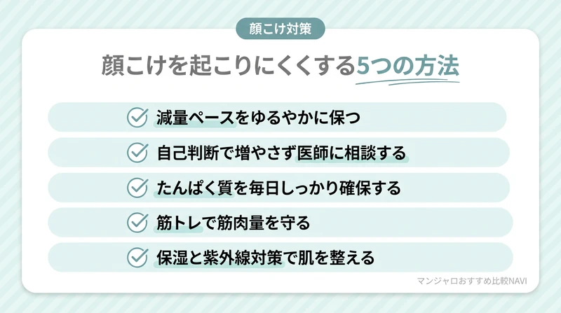 顔こけを起こりにくくする5つの方法のチェックリスト 減量ペース 医師に相談 たんぱく質 筋トレ 保湿と紫外線対策